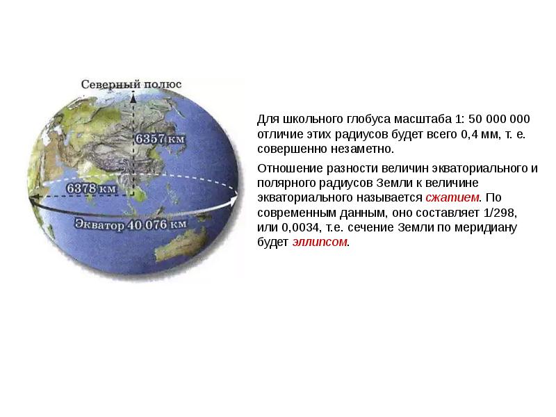 Уточнить форму. Уточнить форму
