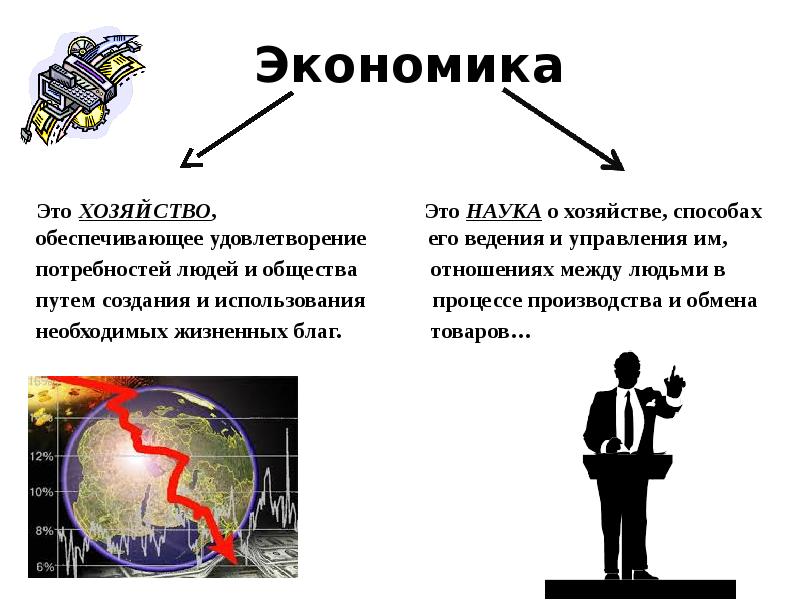 Человек в экономике схема