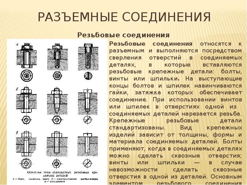 Разъемные соединения Резьбовые соединения Резьбовые соединения относятся к разъемным и выполняются