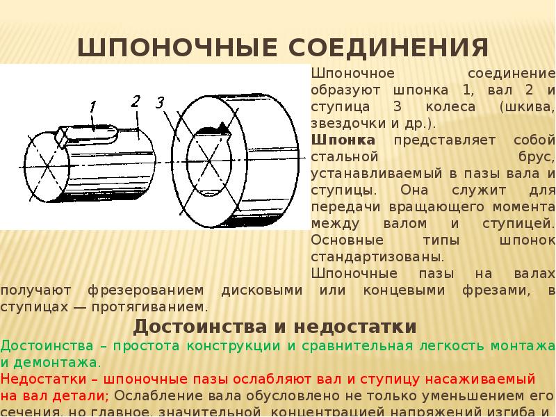 Шпонка паз вала. Шпоночное соединение. Назначение шпоночных соединений. Соединение колеса и вала шпонкой. Шпоночные соединения в машину.