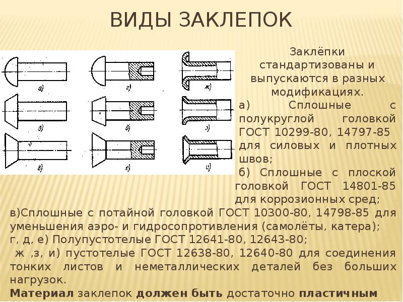 Виды заклепок Заклёпки стандартизованы и выпускаются в разных модификациях. а) Сплошные