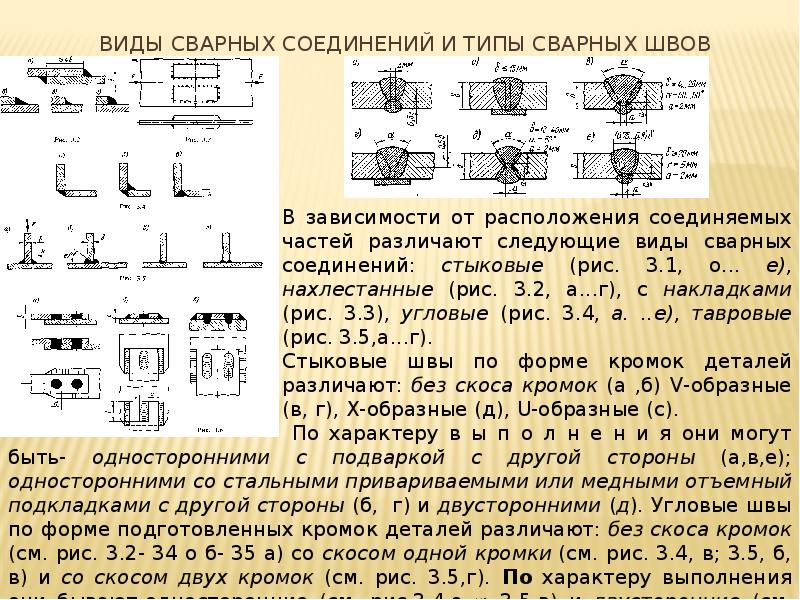 Виды сварных соединений и типы сварных швов