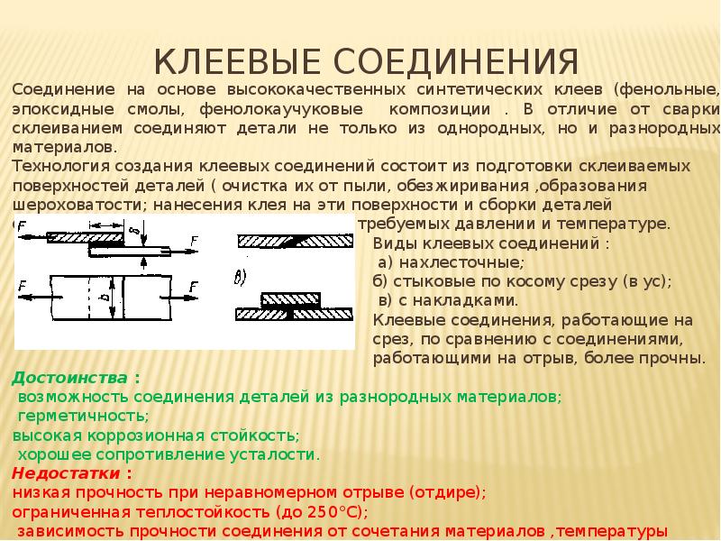 Идет соединение. Клеевое соединение. Виды клеевых соединений. Клеевое соединение деталей. Основные виды клеевых соединений.