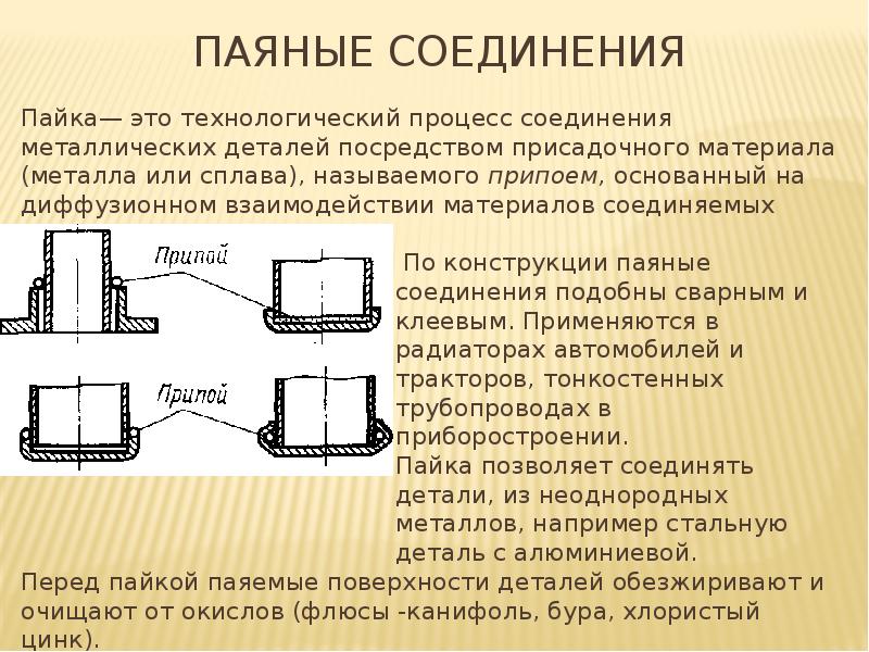 Паяные соединения Пайка— это технологический процесс соединения металлических деталей посредством присадочного