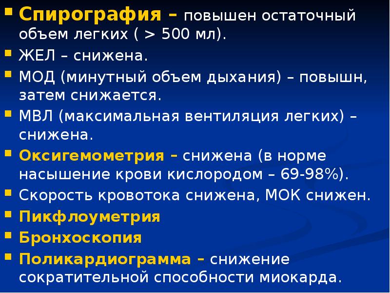 Заключение спирометрии образец