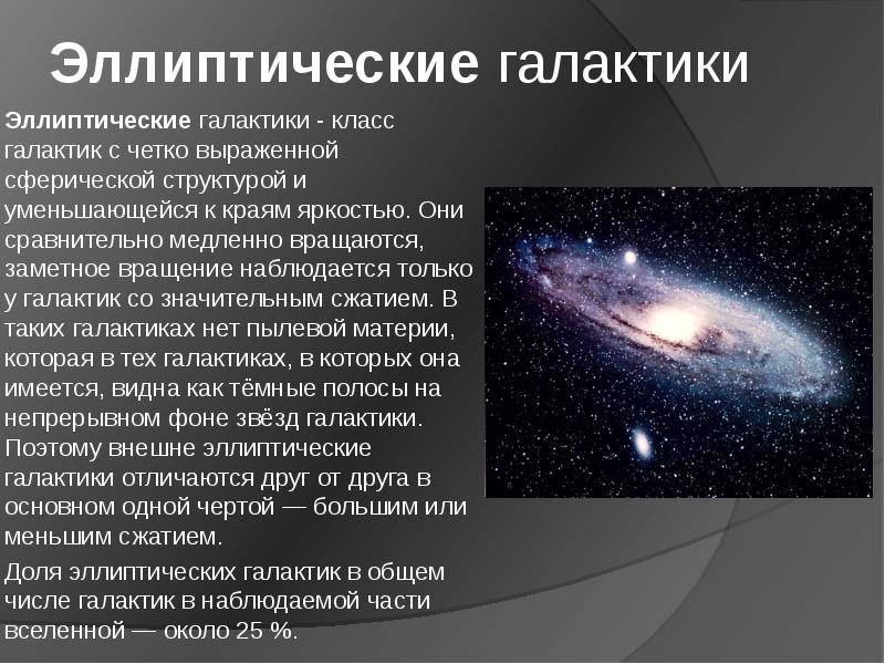 Тип галактик процент от общего числа структура графическое изображение особенности состава