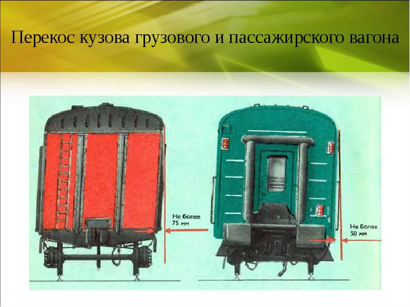 Что означает пометка стп на боковой стенке кузова вагонов