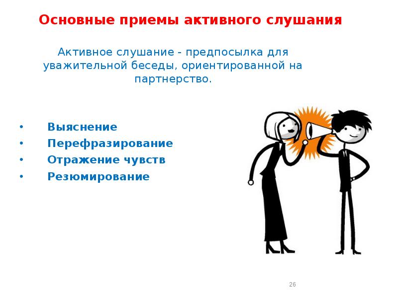 Технологии эффективного общения презентация