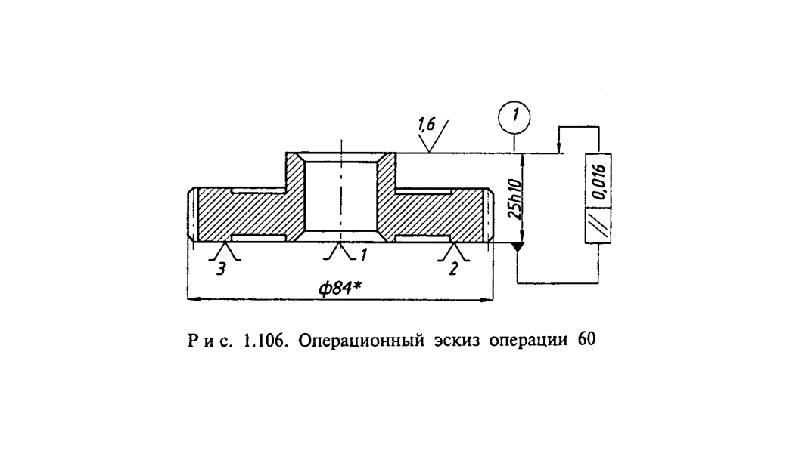 Операционный эскиз это