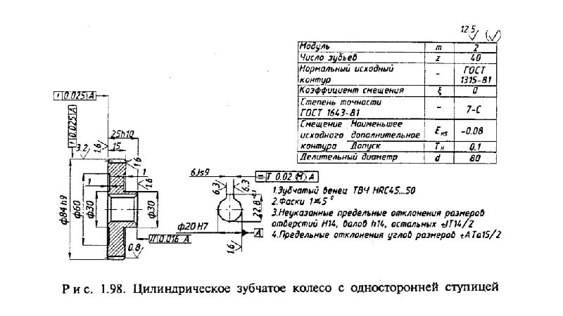 Технологическая карта изготовления зубчатого колеса