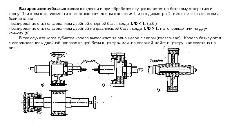 Схема базирования зубчатого колеса