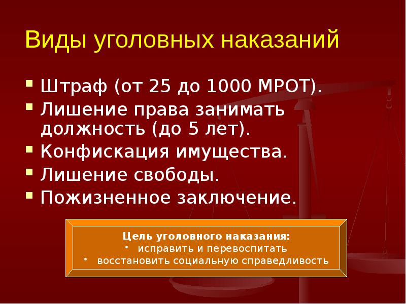 Штраф как уголовное наказание презентация