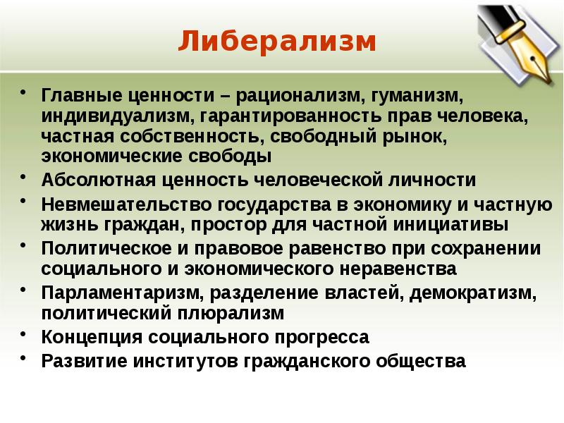 Политическая идеология презентация