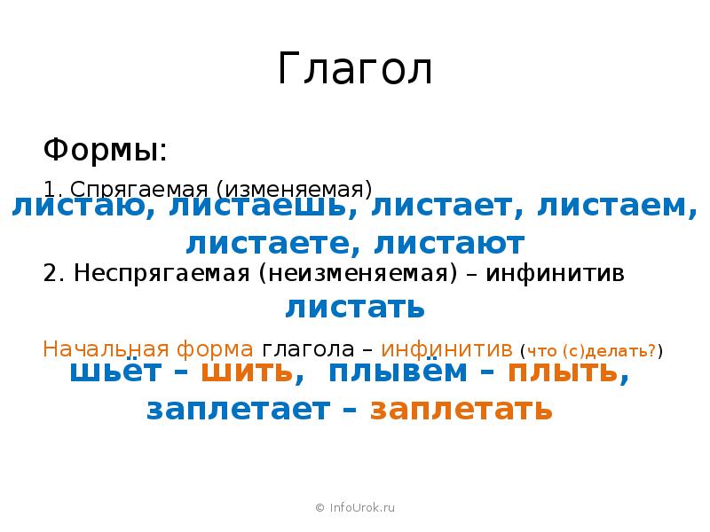 Спрягаемые и неспрягаемые формы глагола. Форма глагола плыть. Неизменяемая форма глагола. Глагол подплыл начальная форма глагола. Инфинитив неизменяемая форма глагола.
