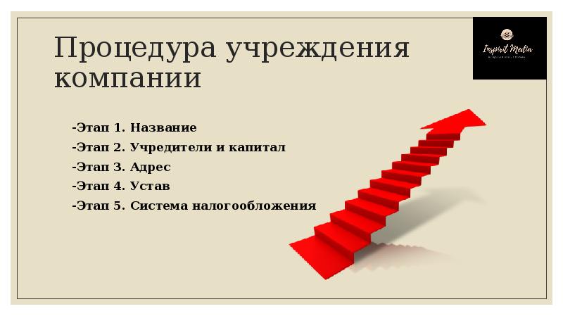 Назовите ступени