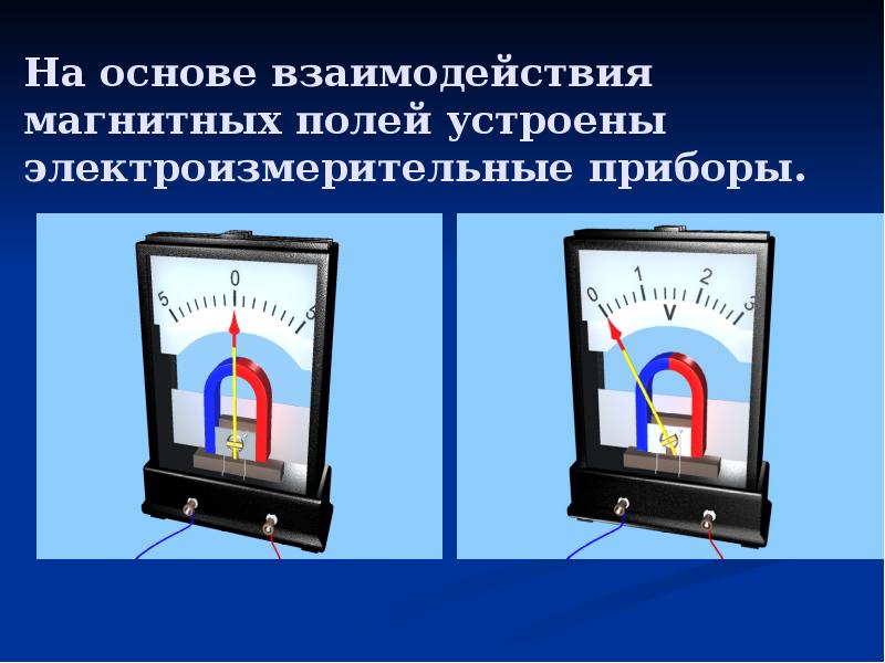 Магнитные явления презентация 8 класс