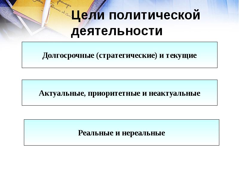 Средства политики. Цели политической деятельности. Политическая деятельность цели. Цели Полит деятельности. Цели политической деятельности схема.