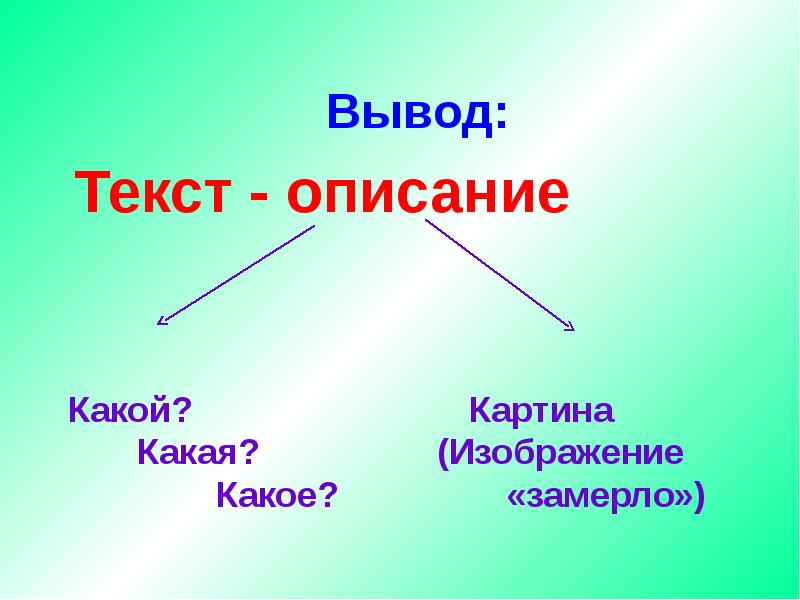 Картинка типы текстов