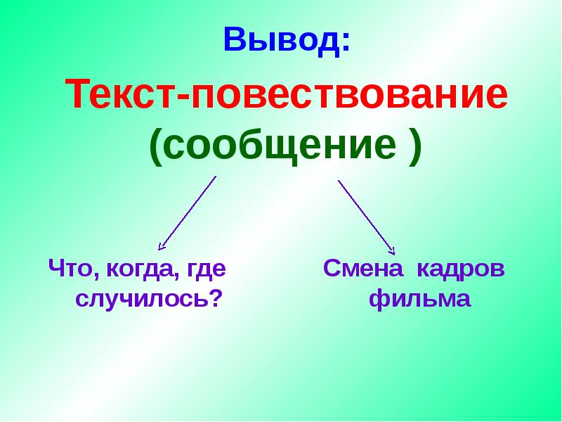 Текст повествование урок 2 класс презентация