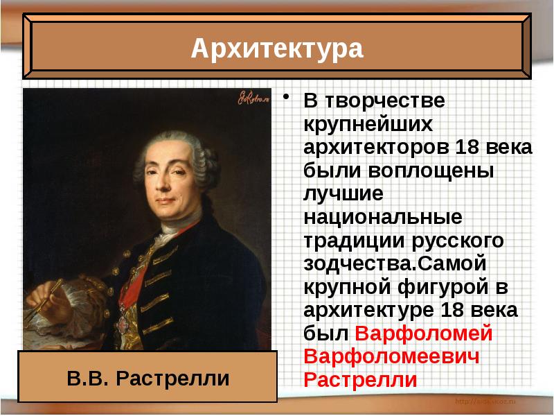 История россии кратко и понятно самое важное презентация