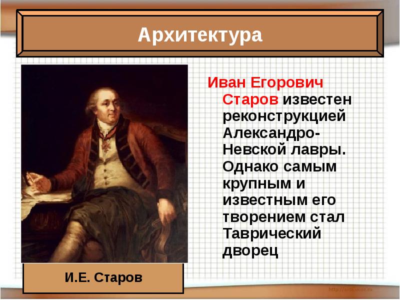 Иван старов презентация