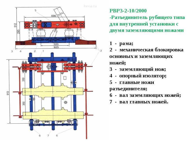 Внутренняя установка. Qs3, qs4 разъединители. Разъединитель рубящего типа для чего предназначена рама. Маркировка разъединителей. Разъединитель QS служит для.