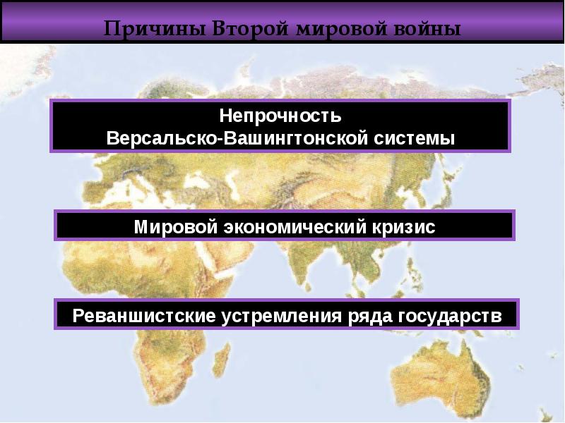 Презентация по второй мировой войне 10 класс