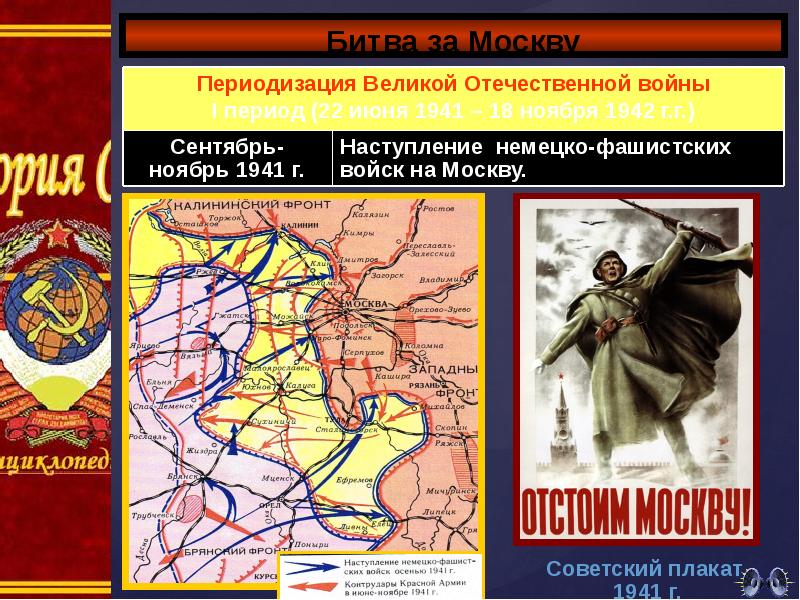 Вторая мировая война первый период презентация