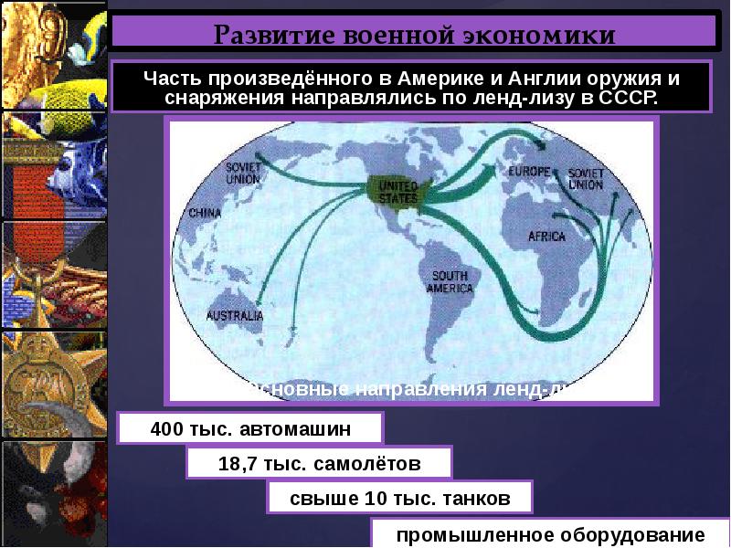 Вторая мировая война 1939 1945 гг презентация