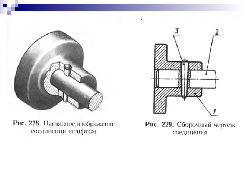 Презентация чертежи шпоночных и штифтовых соединений