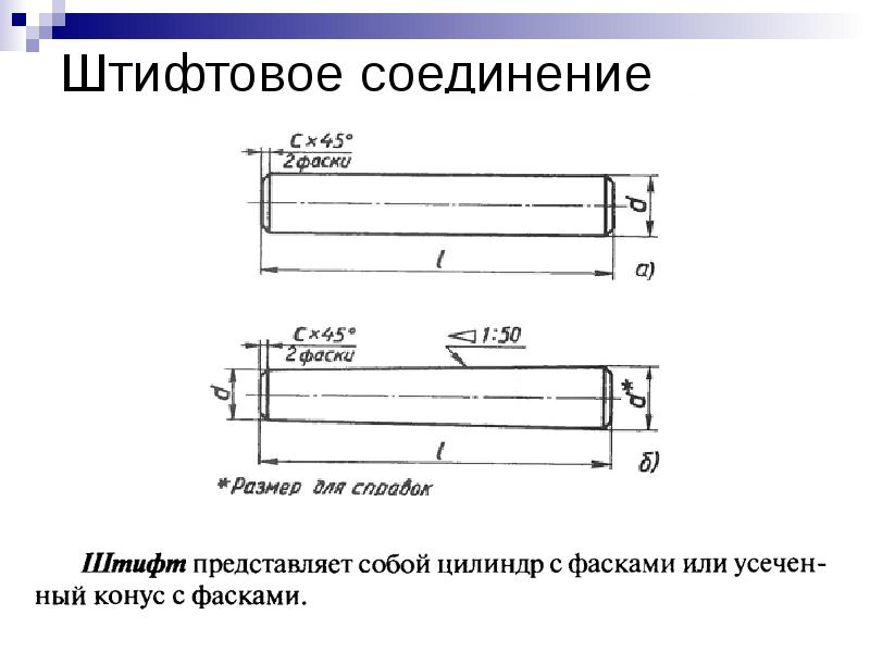 Презентация чертежи шпоночных и штифтовых соединений