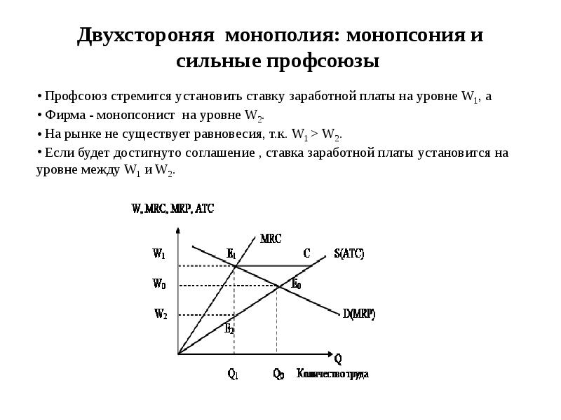 Установите соответствие факторов производства. Рынок факторов производства монопсония. Монополия и монопсония. Монополия и монопсония примеры. Отличие монополии от монопсонии.