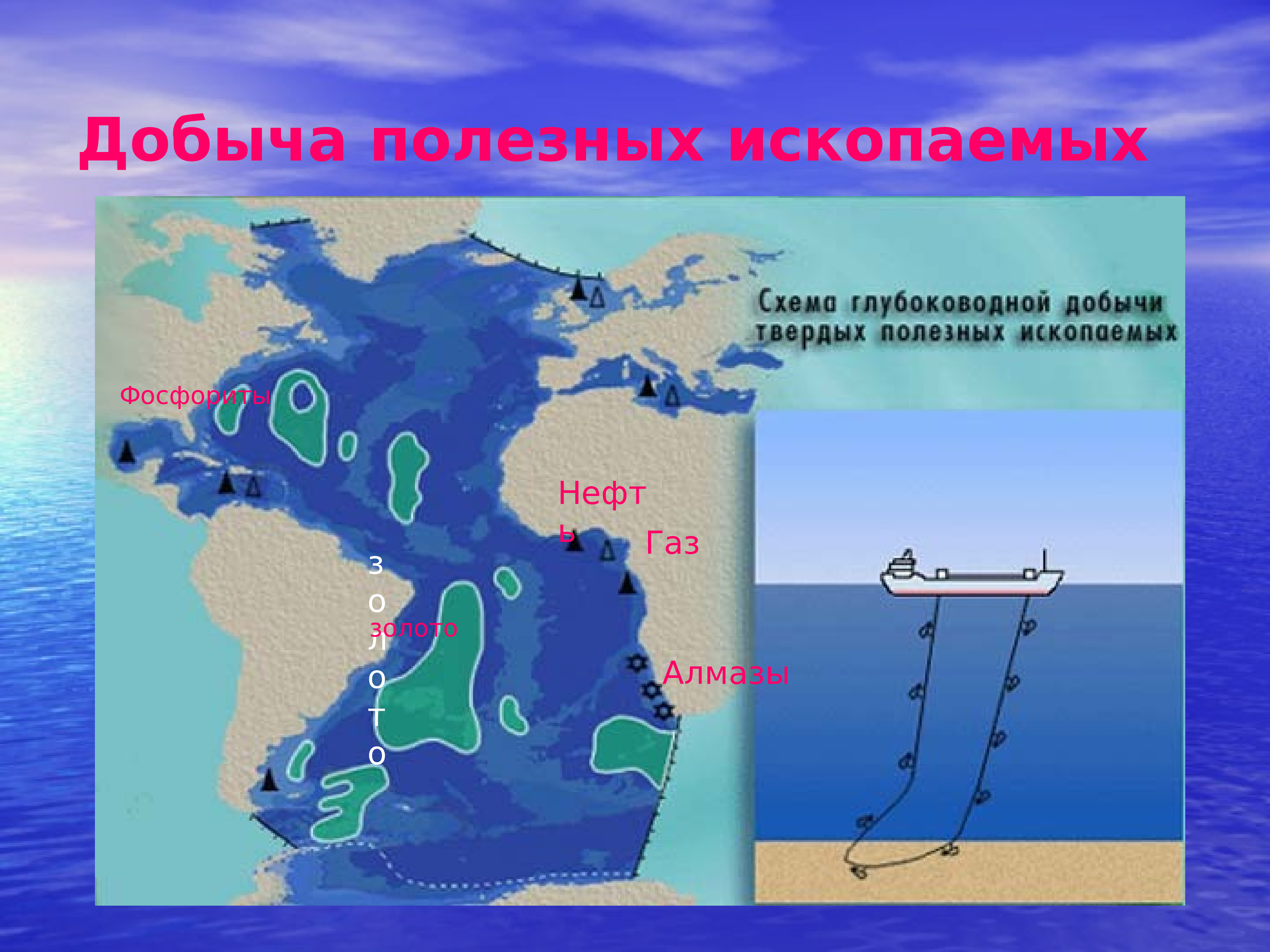 Нефть атлантическом океане