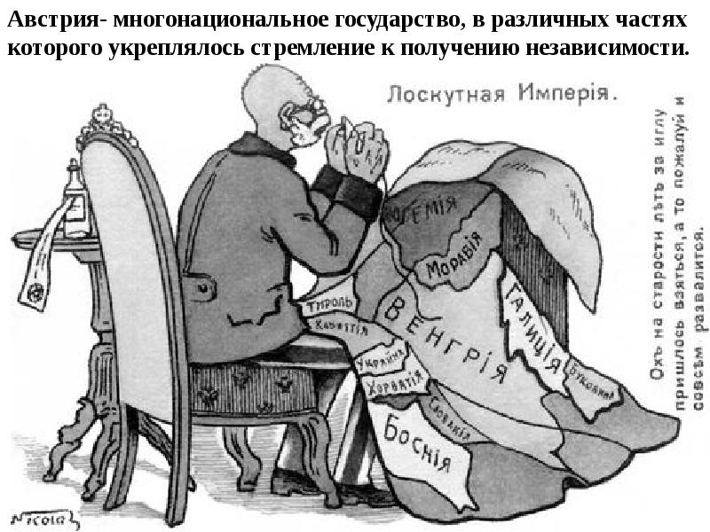 Презентация от австрийской империи к австро венгрии поиски выхода из кризиса 9 класс