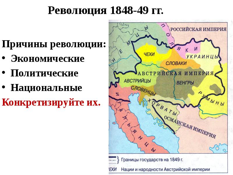 Презентация австрия и турция судьба многонациональных империй 9 класс