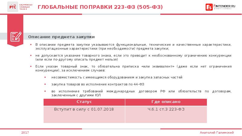 223 фз презентация