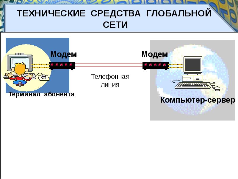 Аппаратные и программные средства организации компьютерных сетей презентация