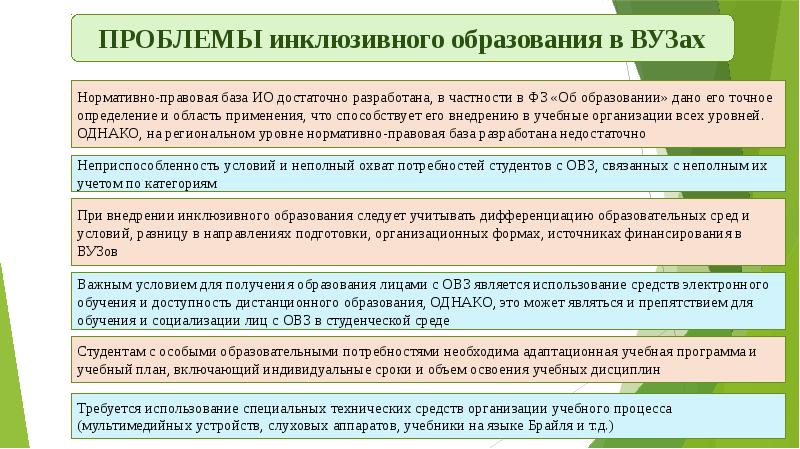 Презентация по инклюзии