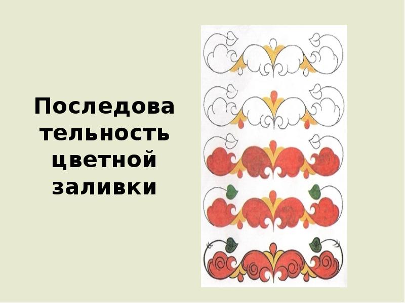 Последовательность цветной заливки Последовательность цветной заливки