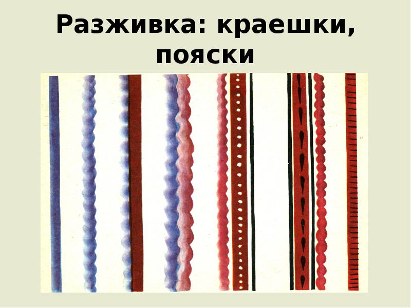 Разживка: краешки, пояски Разживка: краешки, пояски