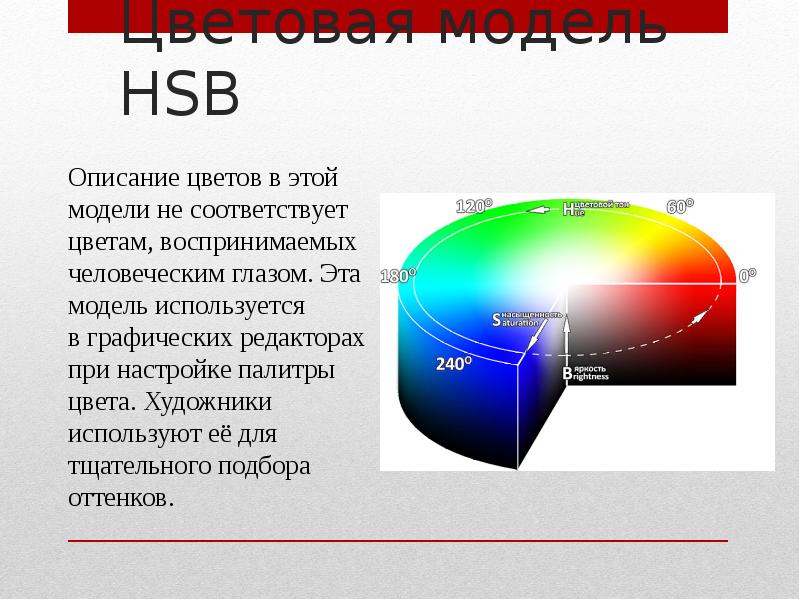 Цветовая модель hsb. Цветовая модель HSB презентация. HSB это в информатике определение.