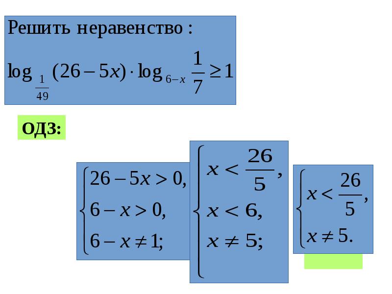 Решение логарифмических неравенств методом рационализации презентация