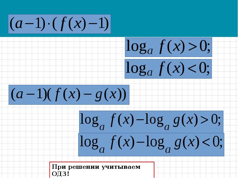 Решение логарифмических неравенств методом рационализации презентация