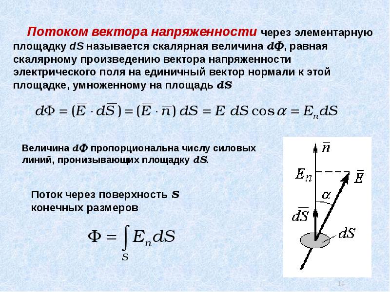 Поток вектора напряженности. Поток вектора напряженности через площадку DS. Поток формула через напряженность. Поток вектора напряженности электрического поля.