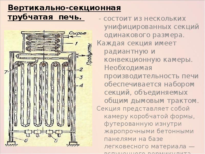 Радиантная структура проекта это - 80 фото