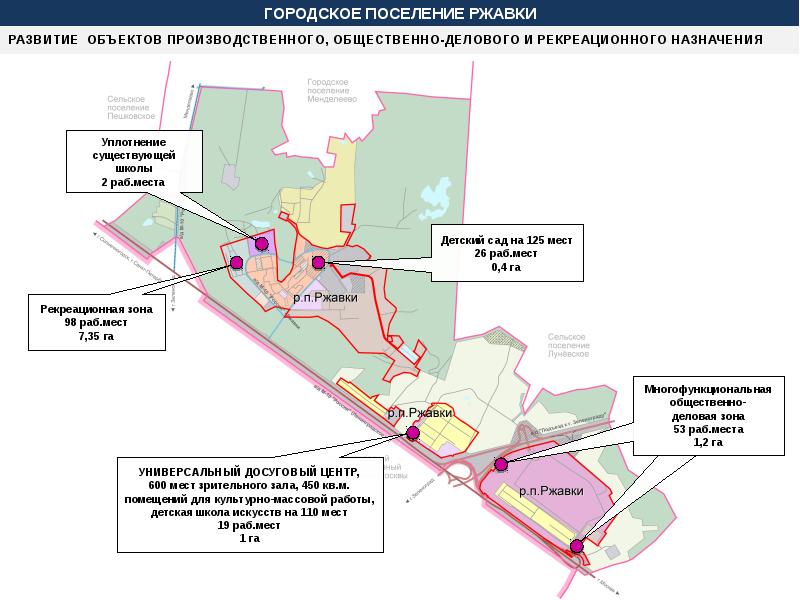 Московская область городское поселение. Солнечногорский район Московской области Ржавки. Городское поселение Ржавки. Посёлок Ржавки схема. Городское поселение Ржавки Солнечногорский район Московской области.