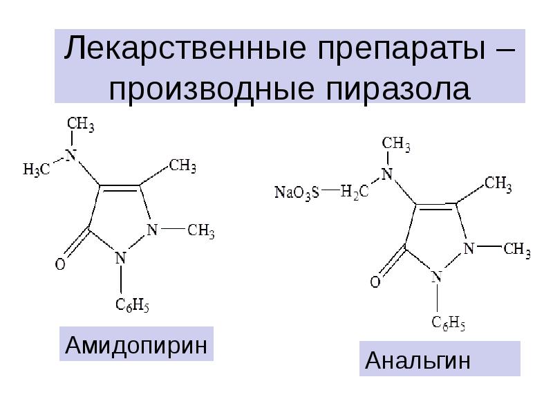 Анальгин презентация по химии