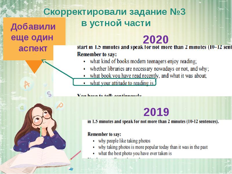 Огэ англ. Структура ОГЭ по английскому языку 2022 презентация. ОГЭ английский 2022 задания. Speaking ОГЭ по английскому 2022. ОГЭ устная часть английский 2022.