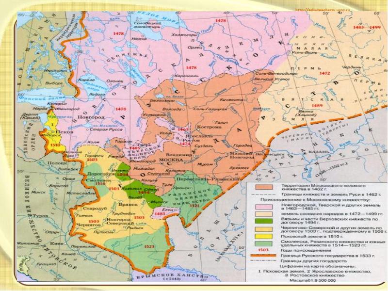 Карта российского государства в 15 веке