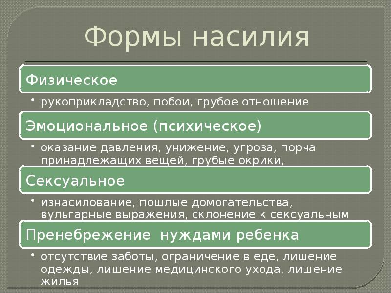 Формы насилия. Виды и формы насилия. Насилие в философии.